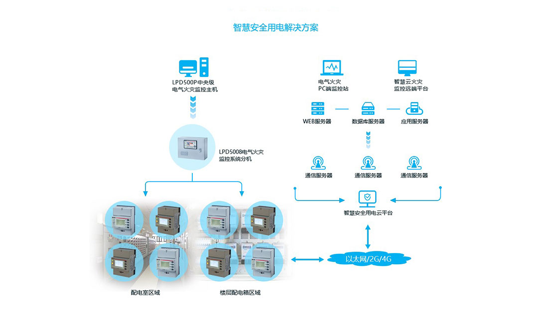 CA88手机客户端(官网)CA888会员登录入口