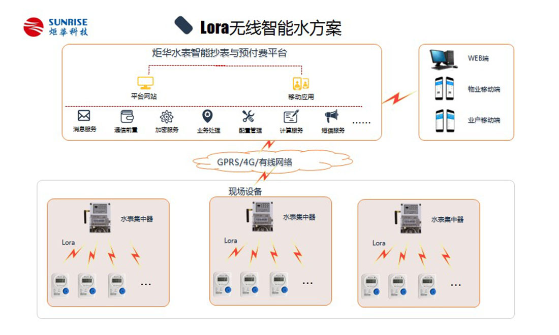CA88手机客户端(官网)CA888会员登录入口