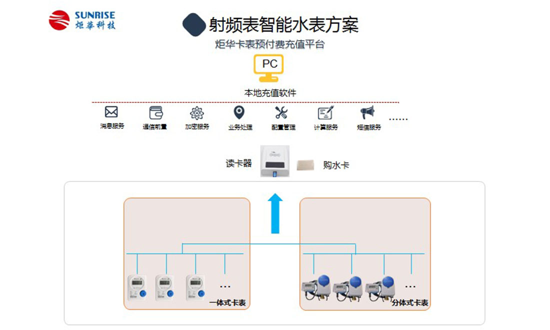 CA88手机客户端(官网)CA888会员登录入口